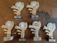 �������� �������� ���������� ���� ���-���������� � 2022 ����